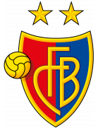 Λογότυπο FC Basel 1893